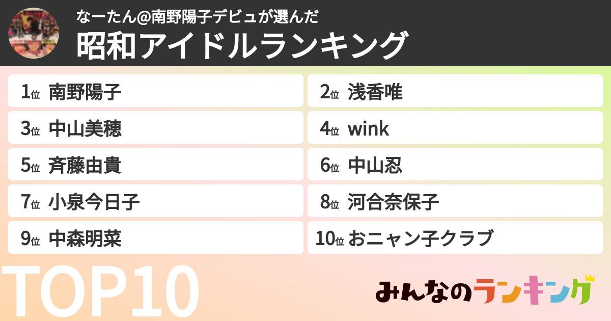 なーたん@南野陽子デビュさんの「昭和アイドルランキング」