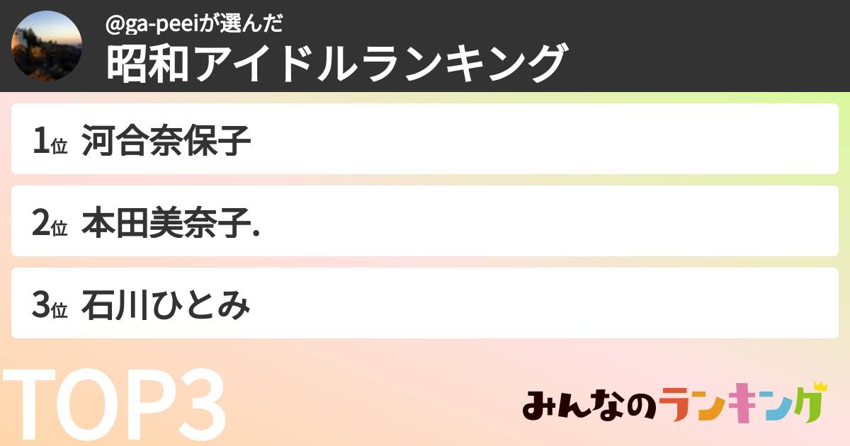 @ga-peeiさんの「昭和アイドルランキング」