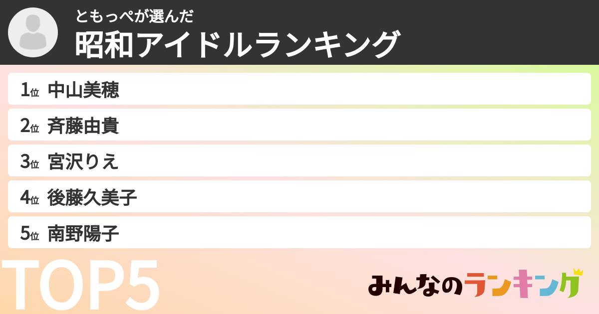 ともっぺさんの「昭和アイドルランキング」
