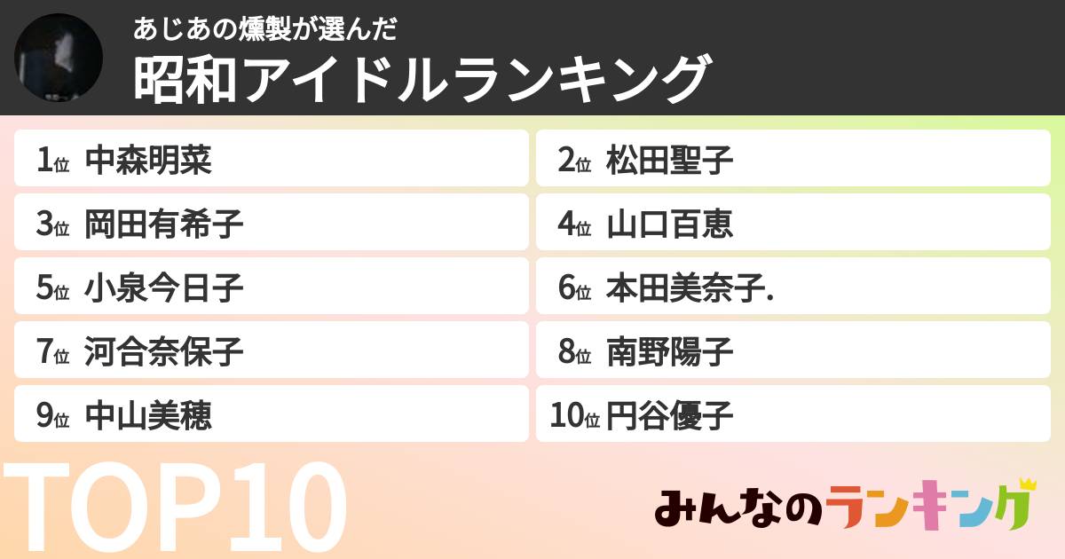 あじあの燻製さんの「昭和アイドルランキング」