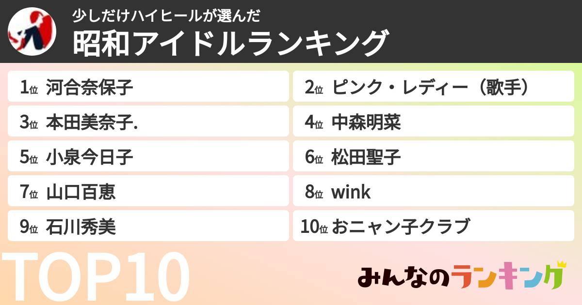 少しだけハイヒールさんの「昭和アイドルランキング」