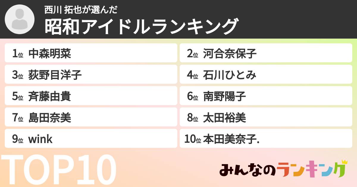 西川 拓也さんの「昭和アイドルランキング」