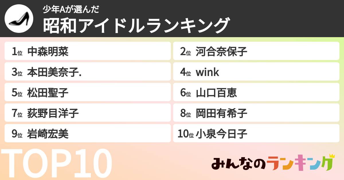 少年Aさんの「昭和アイドルランキング」