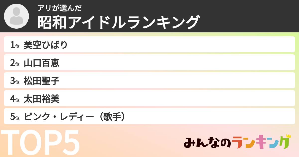 アリさんの「昭和アイドルランキング」