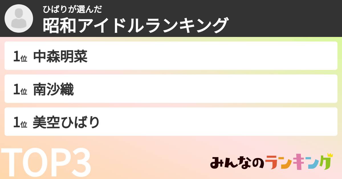 ひばりさんの「昭和アイドルランキング」