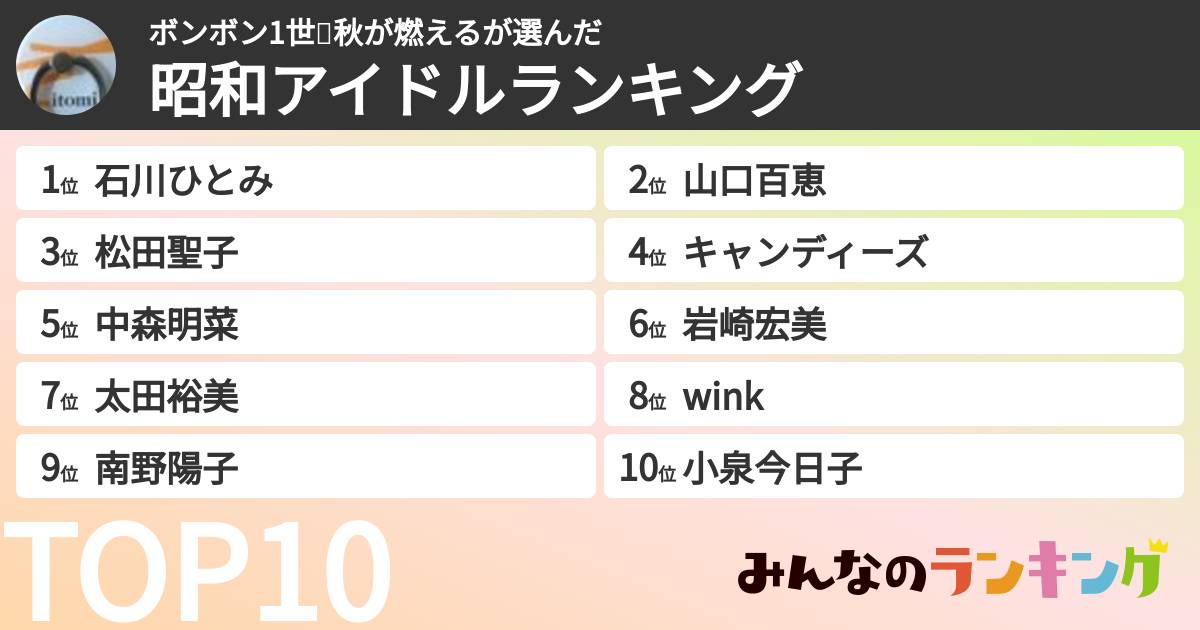 ボンボン1世🎶秋が燃えるさんの「昭和アイドルランキング」