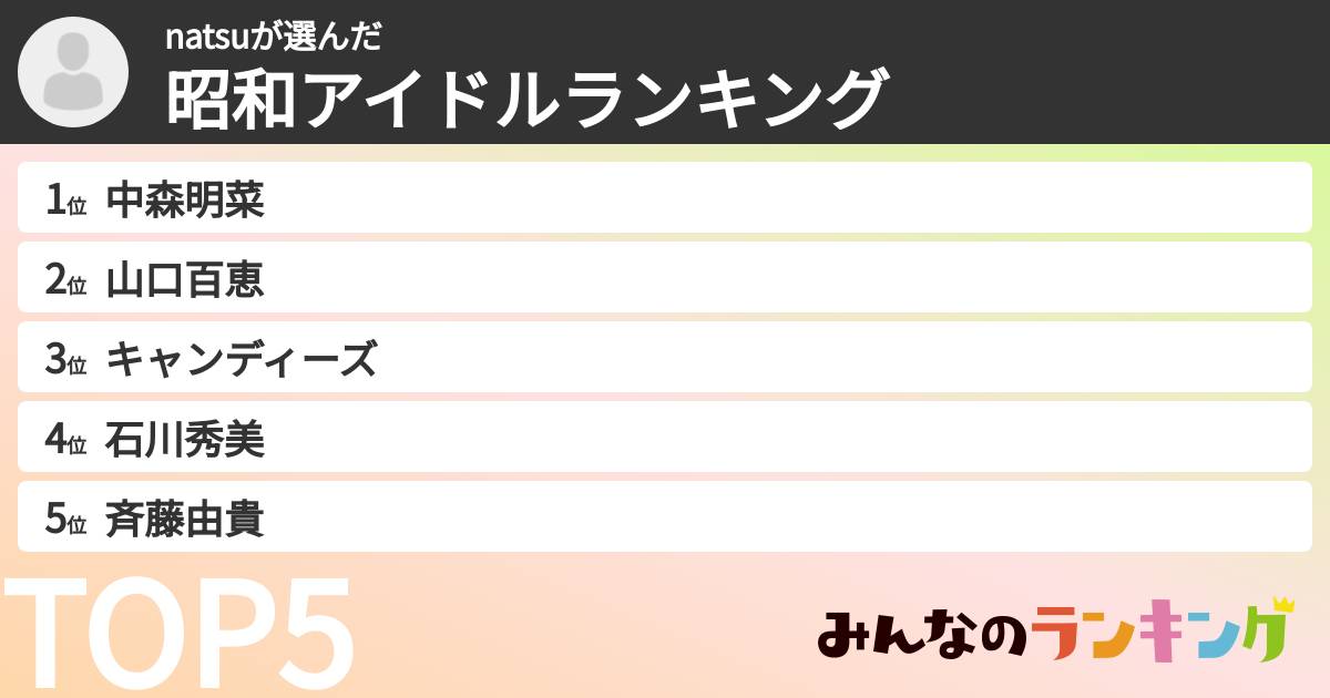 natsuさんの「昭和アイドルランキング」