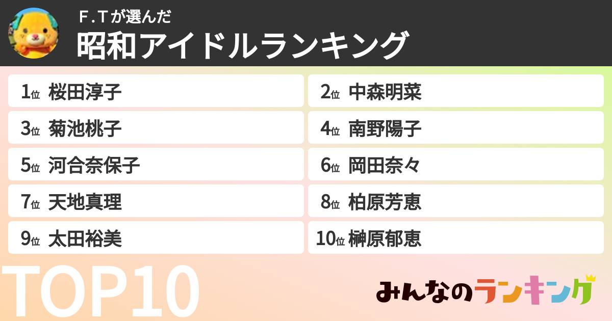 F.Tさんの「昭和アイドルランキング」