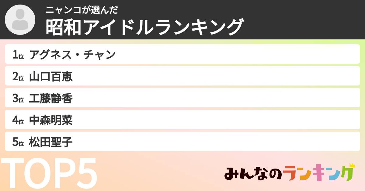 ニャンコさんの「昭和アイドルランキング」