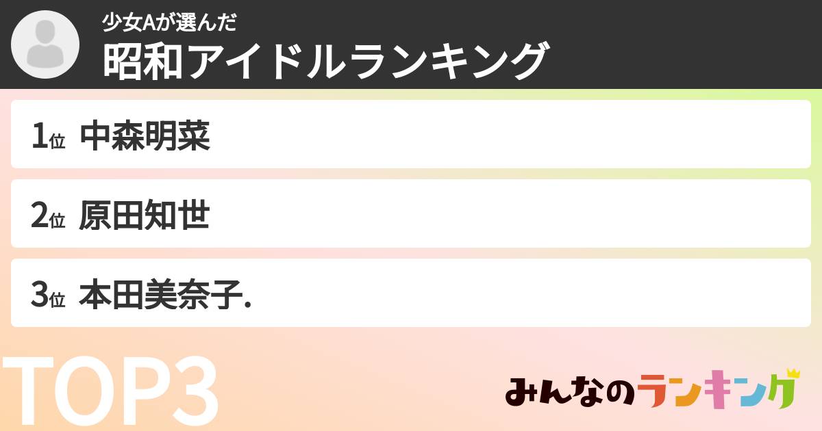 少女Aさんの「昭和アイドルランキング」