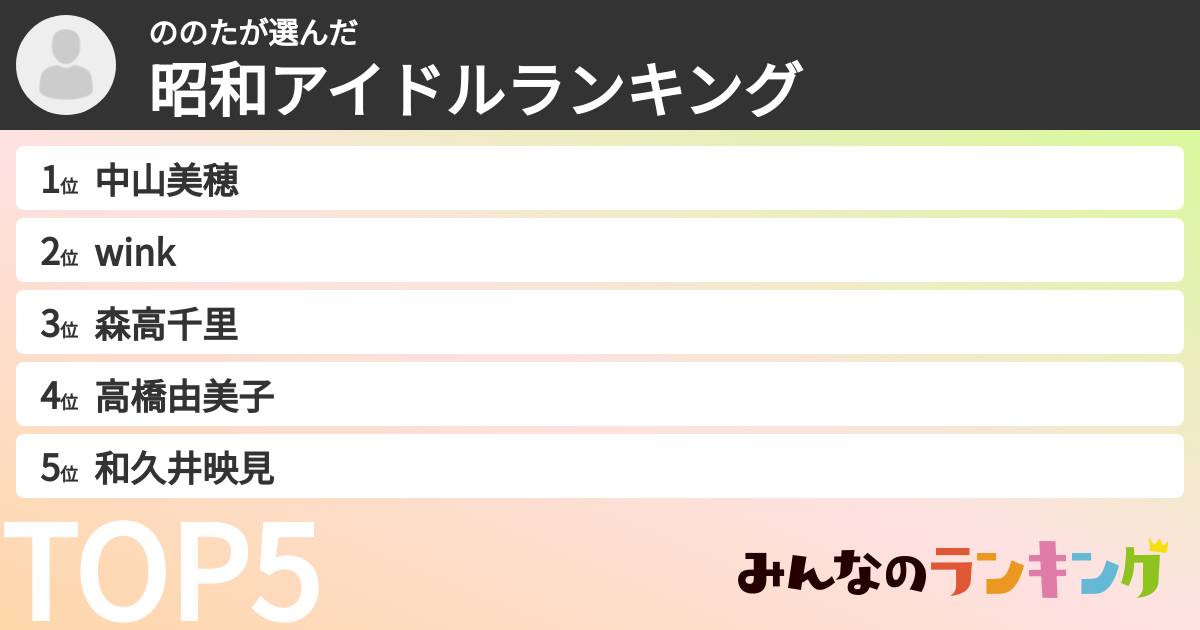 ののたさんの「昭和アイドルランキング」