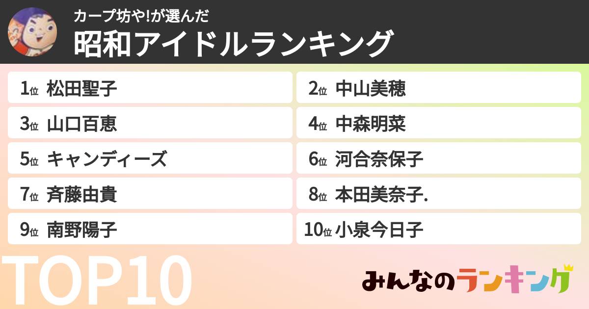 カープ坊や!さんの「昭和アイドルランキング」