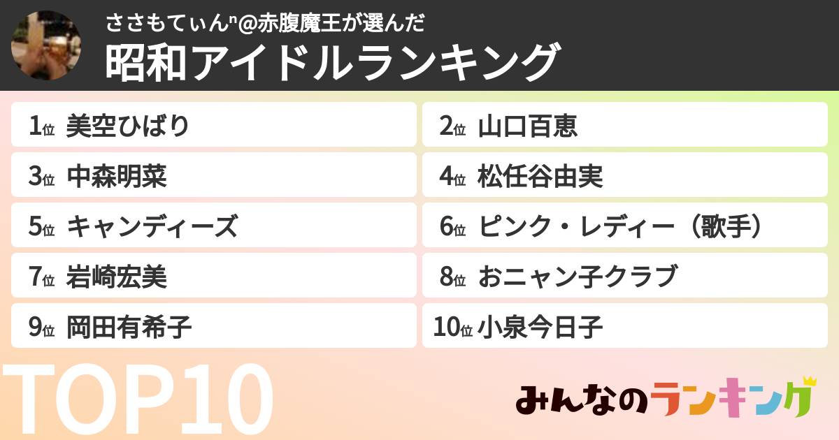 ささもてぃんⁿ@赤腹魔王さんの「昭和アイドルランキング」