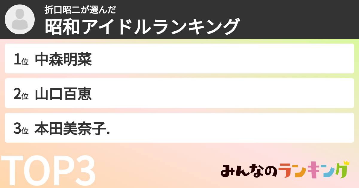 折口昭二さんの「昭和アイドルランキング」