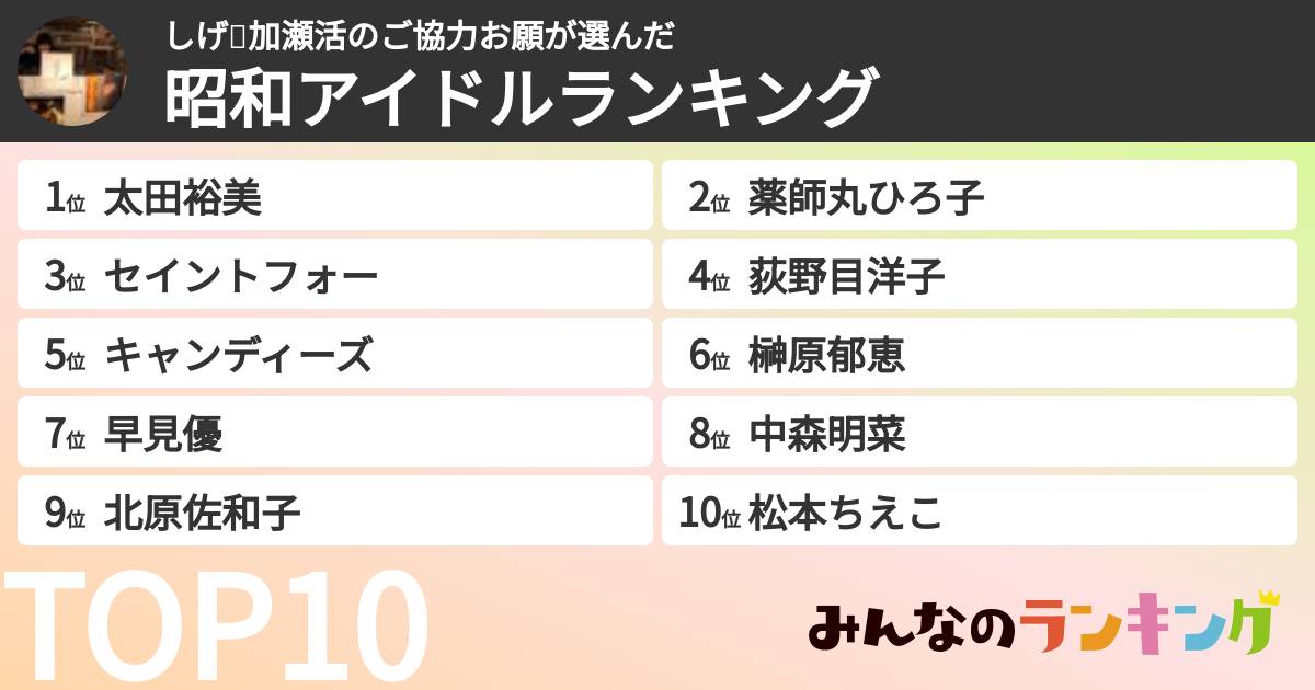 しげ📻加瀬活のご協力お願さんの「昭和アイドルランキング」