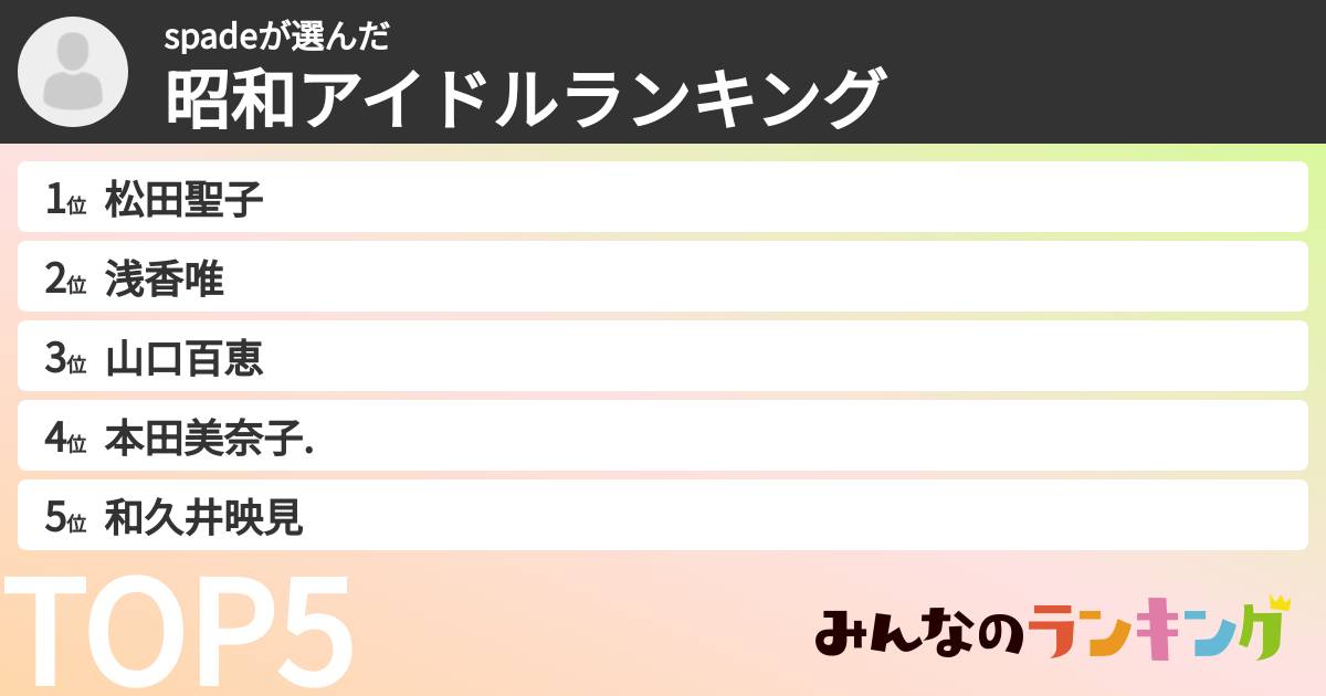 spadeさんの「昭和アイドルランキング」