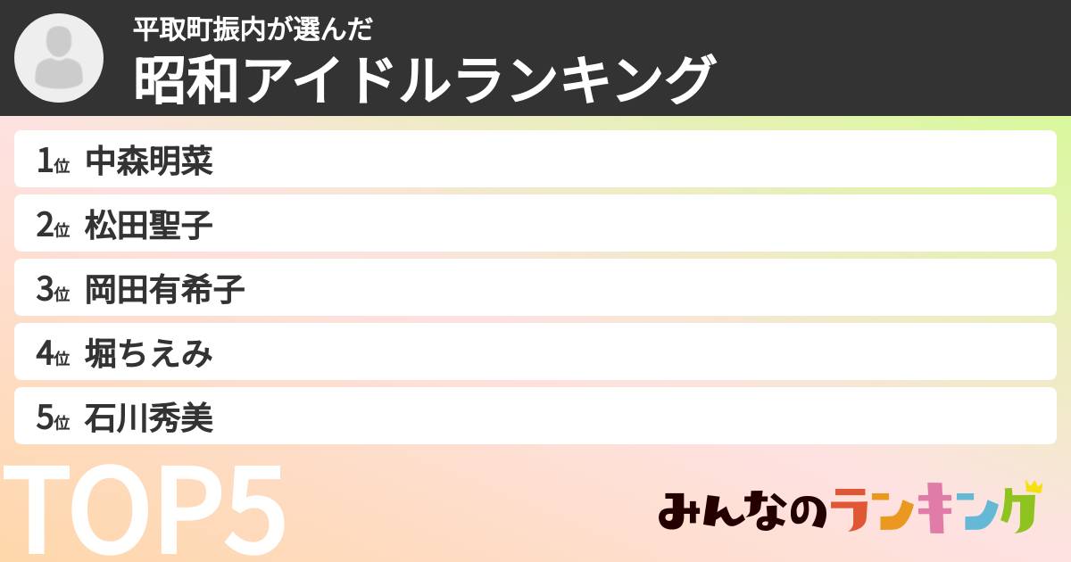 平取町振内さんの「昭和アイドルランキング」