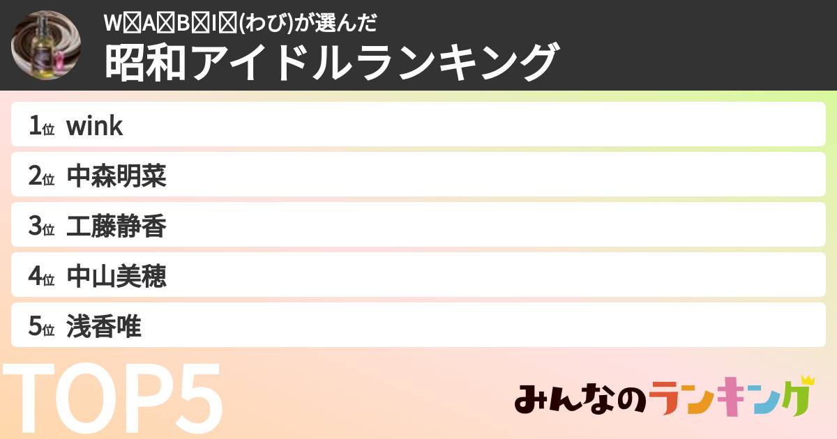 W͙A͙B͙I͙(わび)さんの「昭和アイドルランキング」