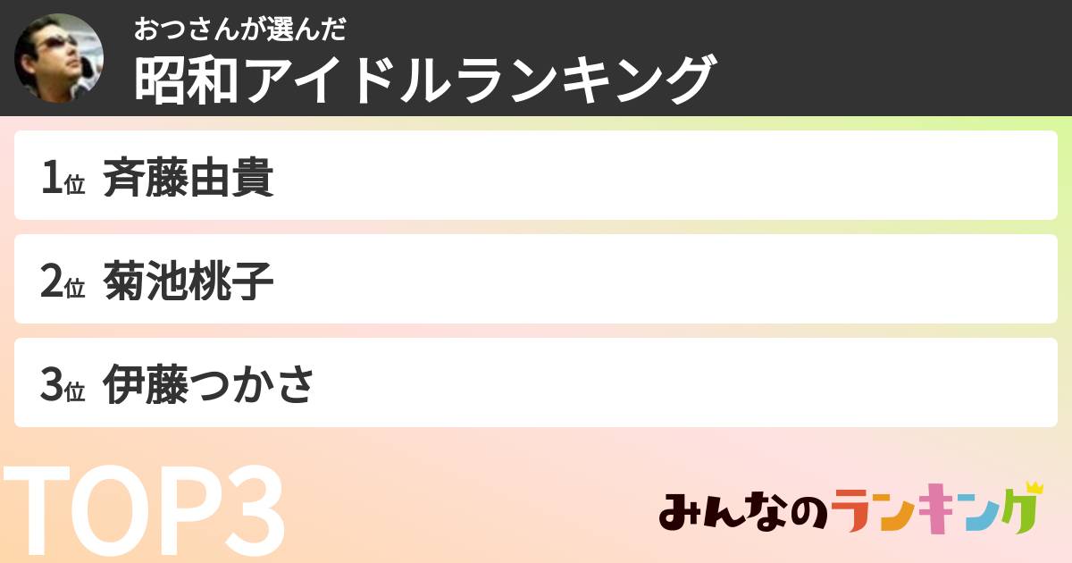 おつさんさんの「昭和アイドルランキング」
