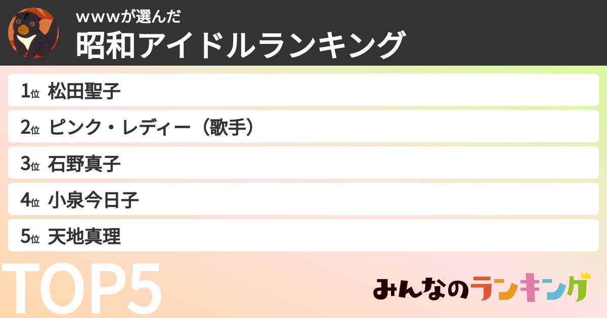 ｗｗｗさんの「昭和アイドルランキング」