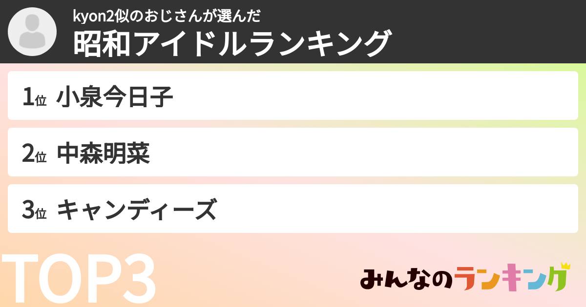 kyon2似のおじさんさんの「昭和アイドルランキング」
