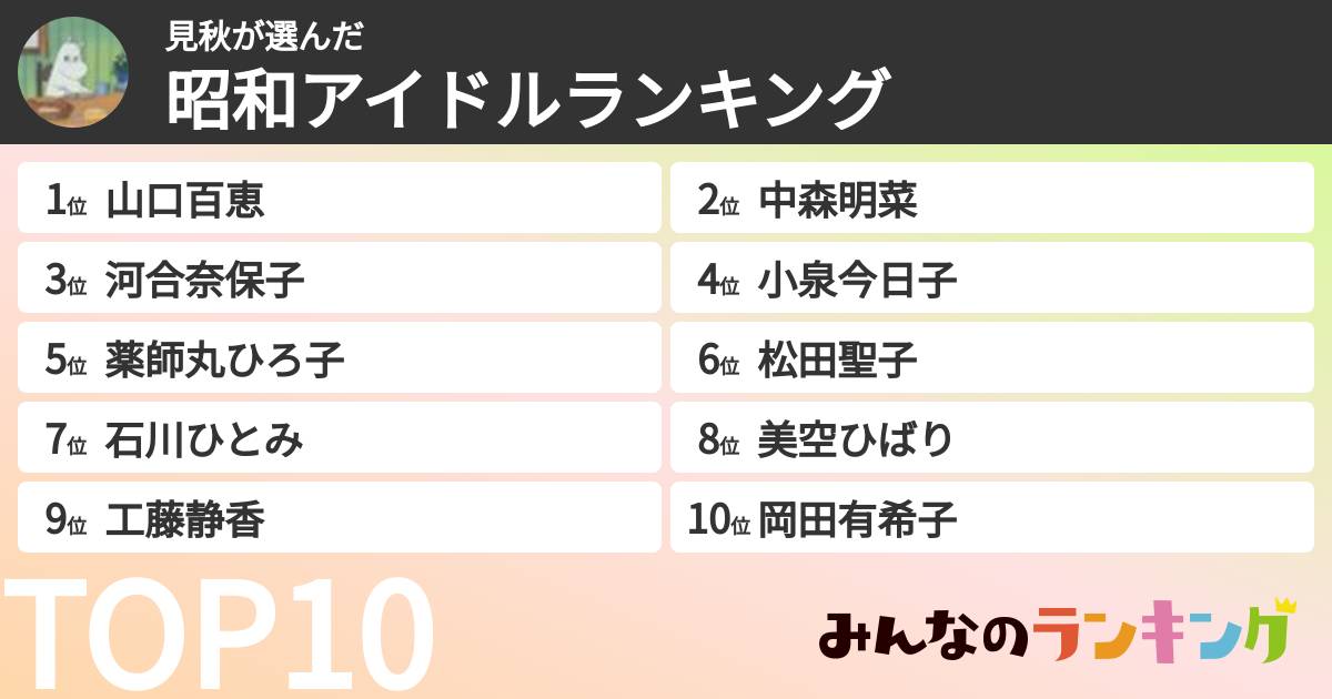 見秋さんの「昭和アイドルランキング」