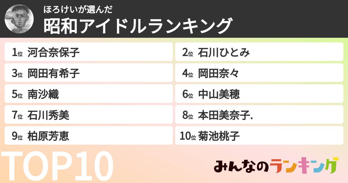 ほろけいさんの「昭和アイドルランキング」