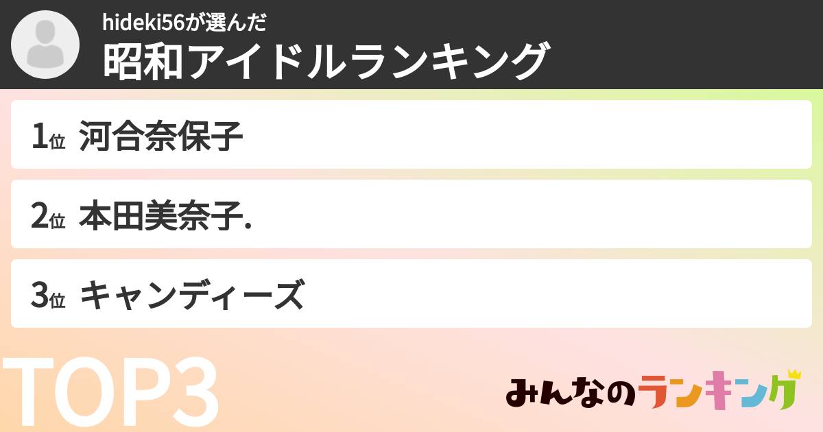 hideki56さんの「昭和アイドルランキング」