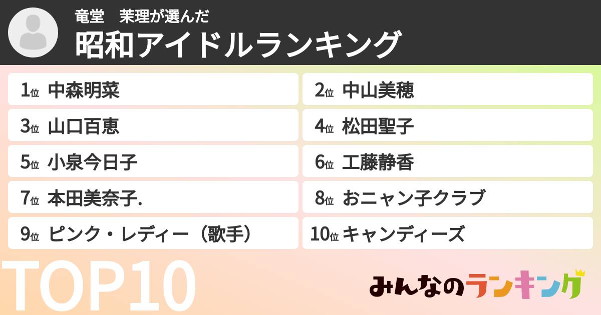 竜堂 茉理さんの「昭和アイドルランキング」