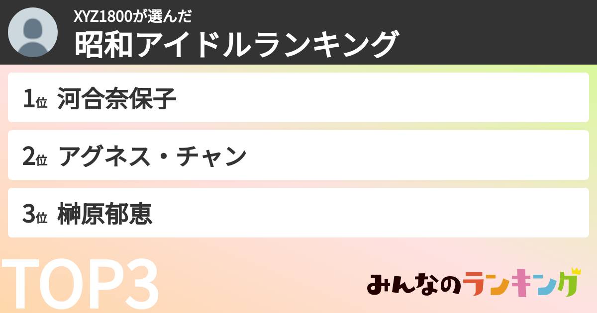 XYZ1800さんの「昭和アイドルランキング」