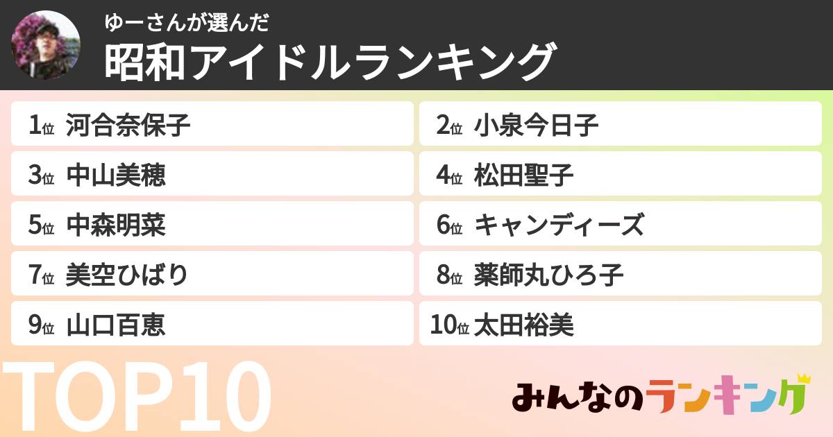 ゆーさんさんの「昭和アイドルランキング」