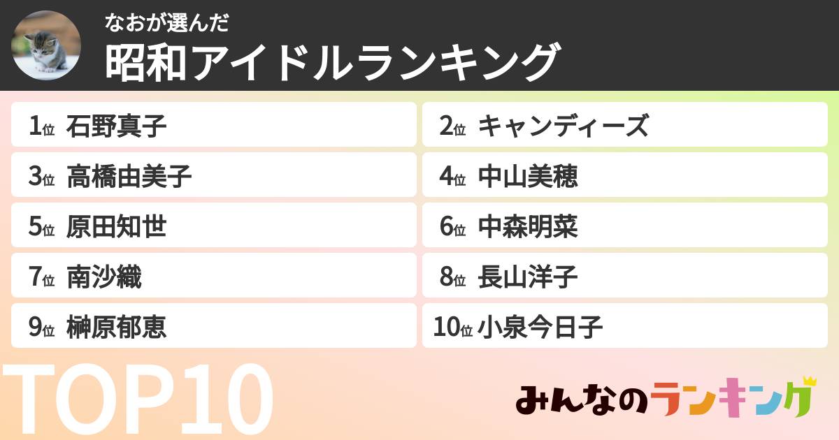 なおさんの「昭和アイドルランキング」