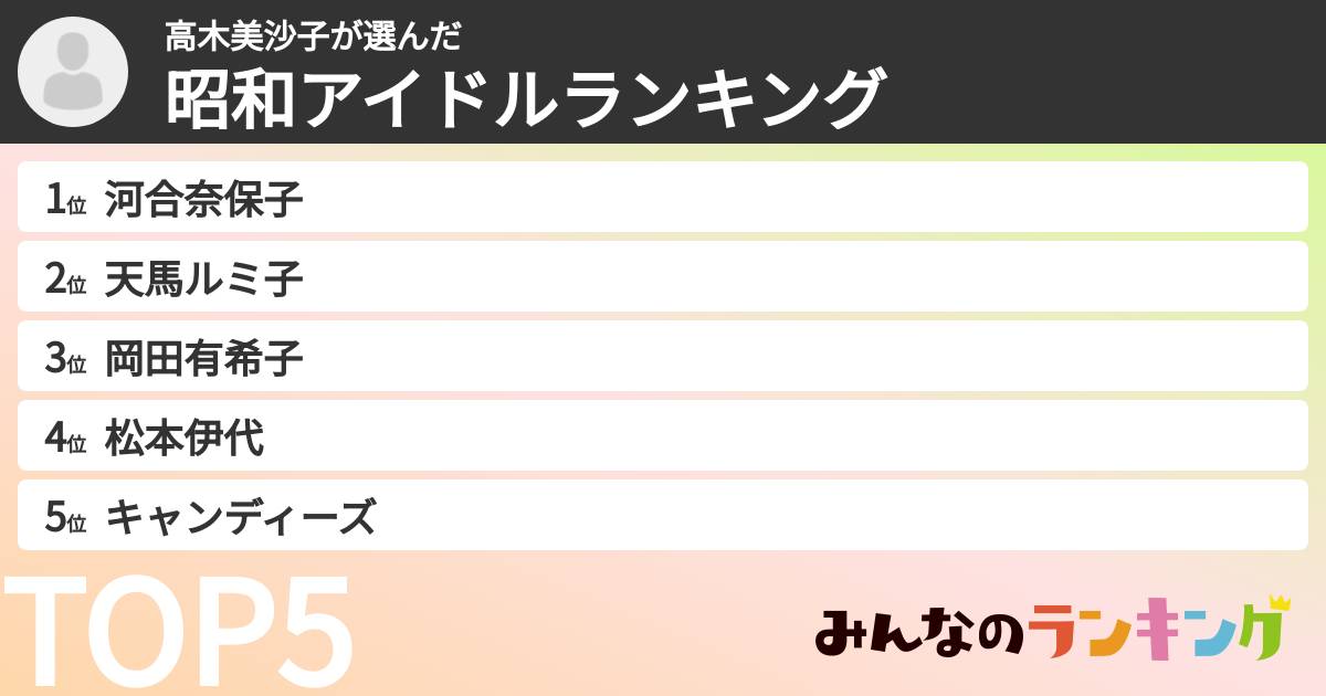 高木美沙子さんの「昭和アイドルランキング」