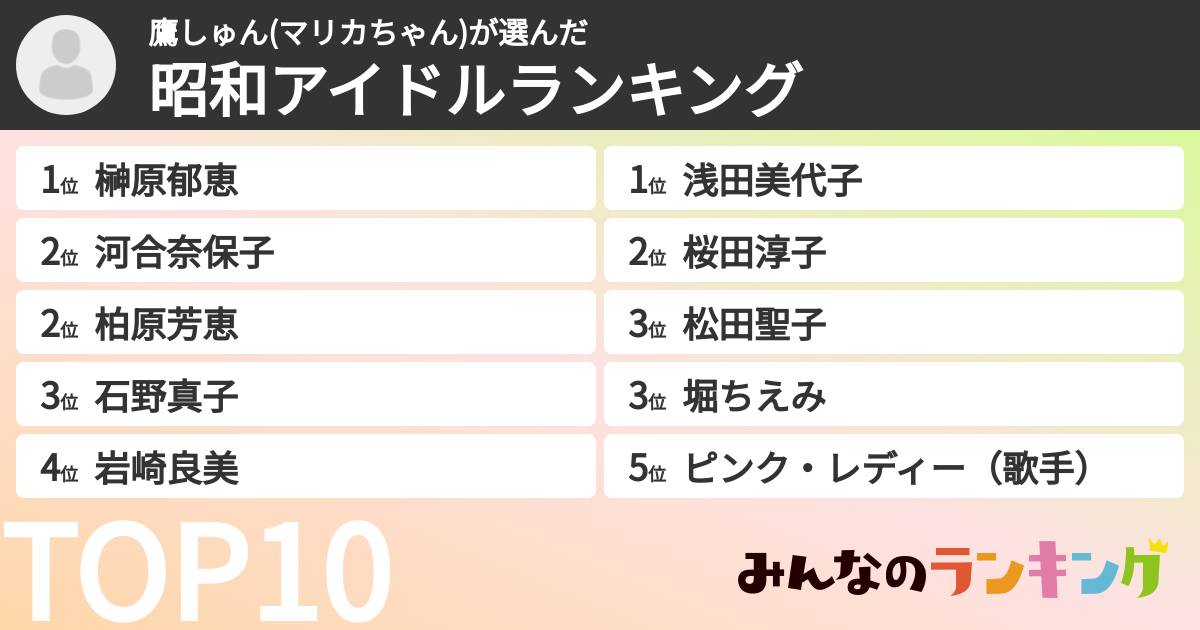 鷹しゅん(マリカちゃん)さんの「昭和アイドルランキング」