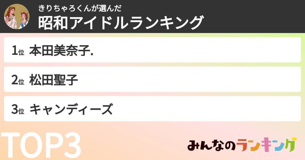 きりちゃろくんさんの「昭和アイドルランキング」