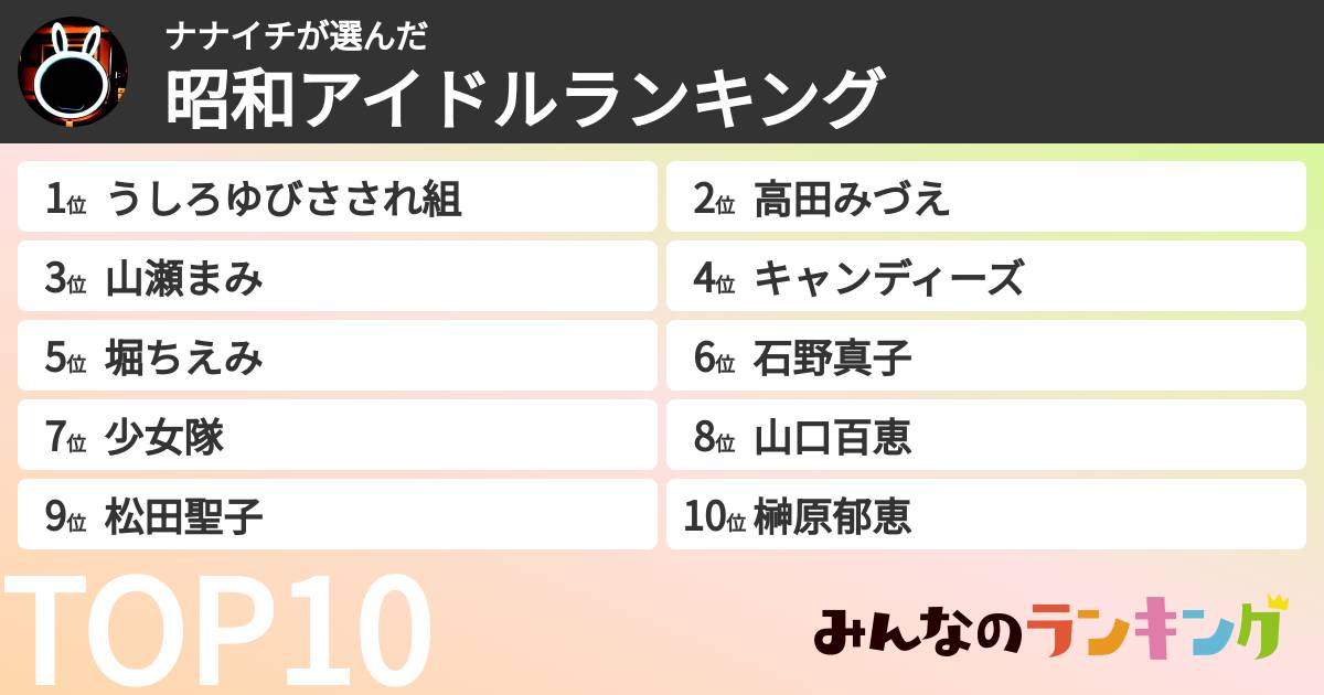ナナイチさんの「昭和アイドルランキング」
