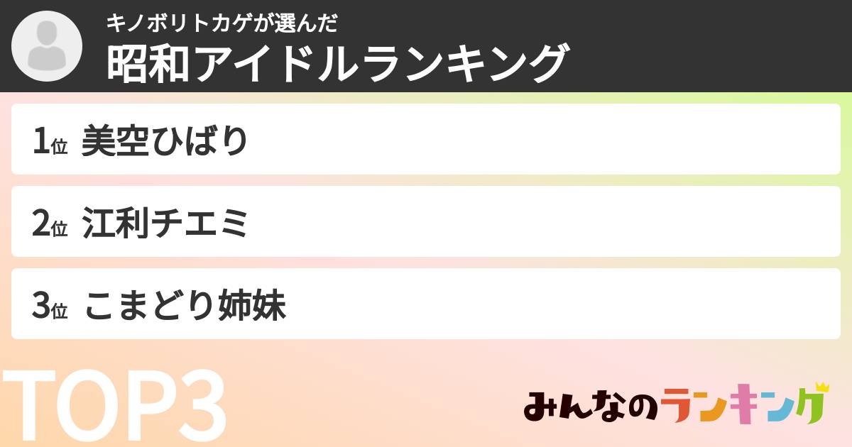 キノボリトカゲさんの「昭和アイドルランキング」