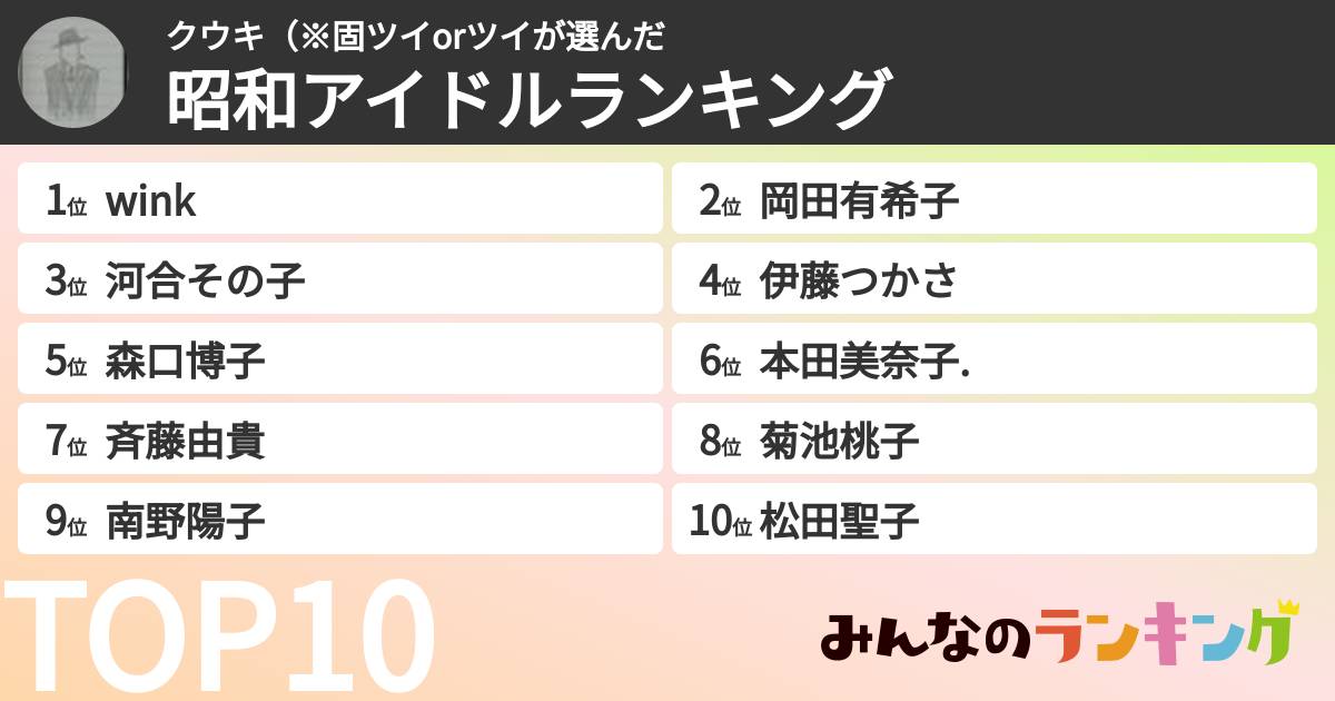 クウキ(※固ツイorツイさんの「昭和アイドルランキング」