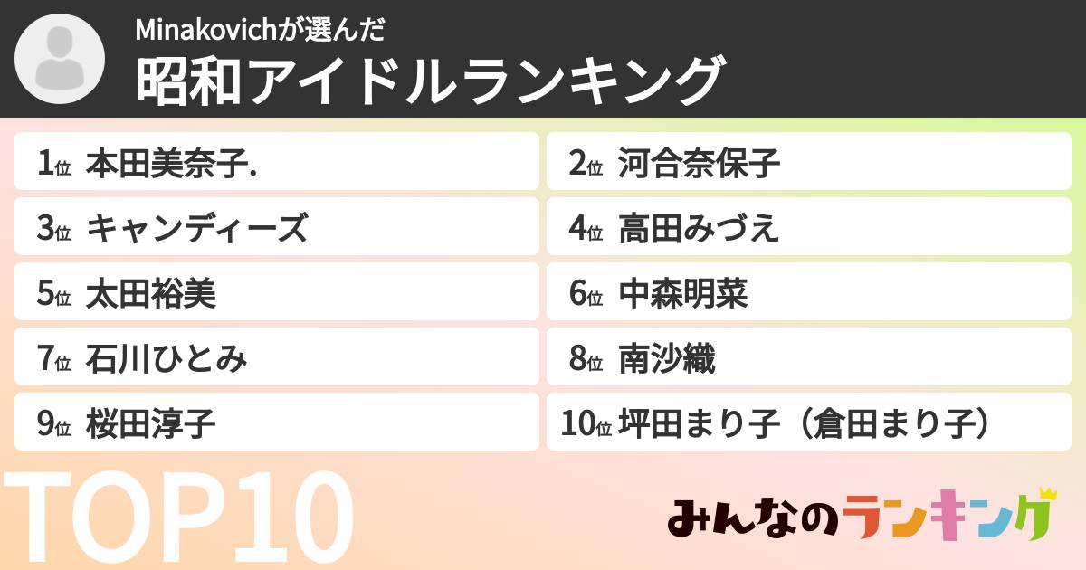 Minakovichさんの「昭和アイドルランキング」