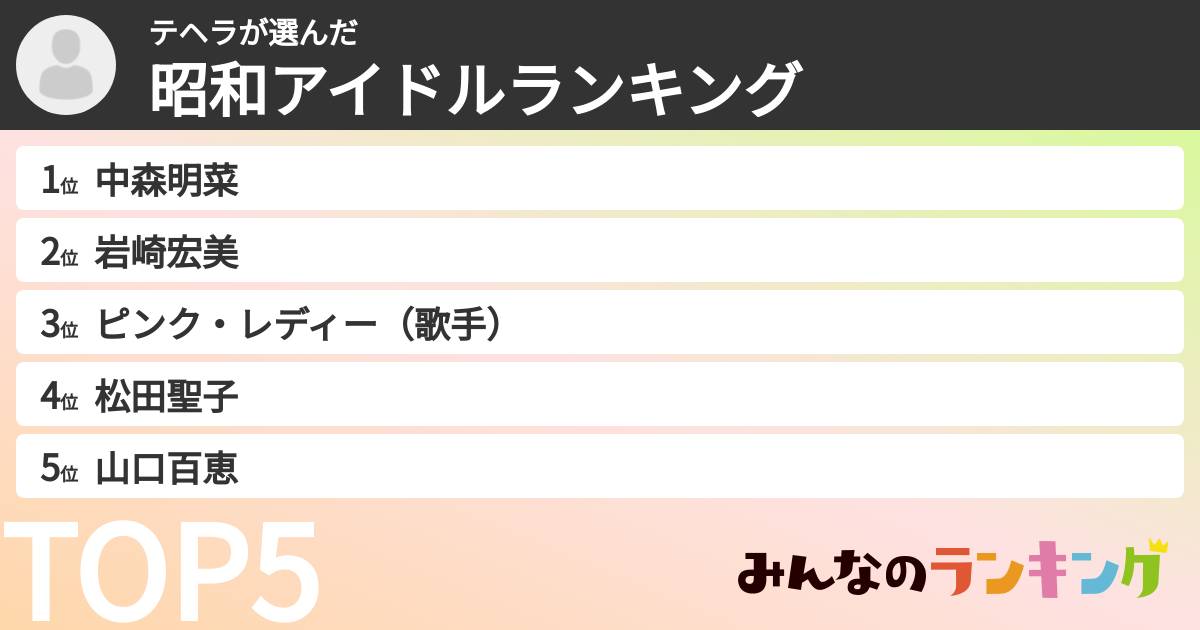 テヘラさんの「昭和アイドルランキング」