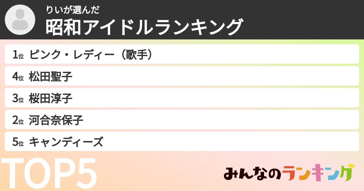 りいさんの「昭和アイドルランキング」