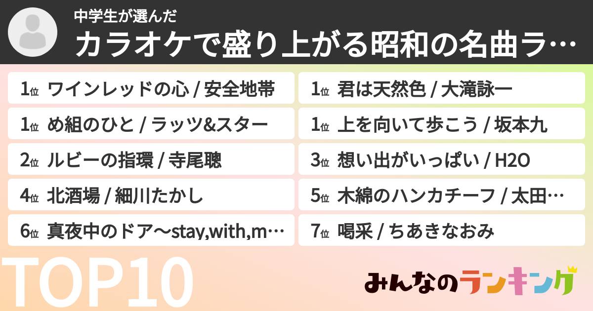 中学生さんの「カラオケで盛り上がる昭和の名曲ランキング」