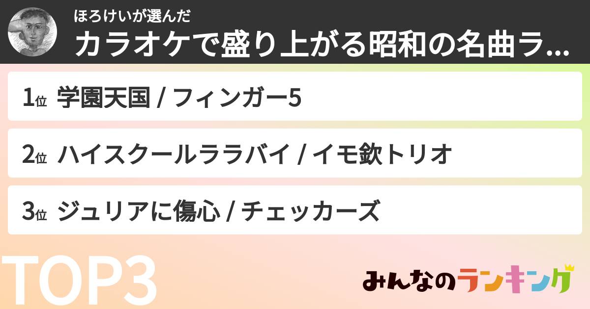 ほろけいさんの「カラオケで盛り上がる昭和の名曲ランキング」
