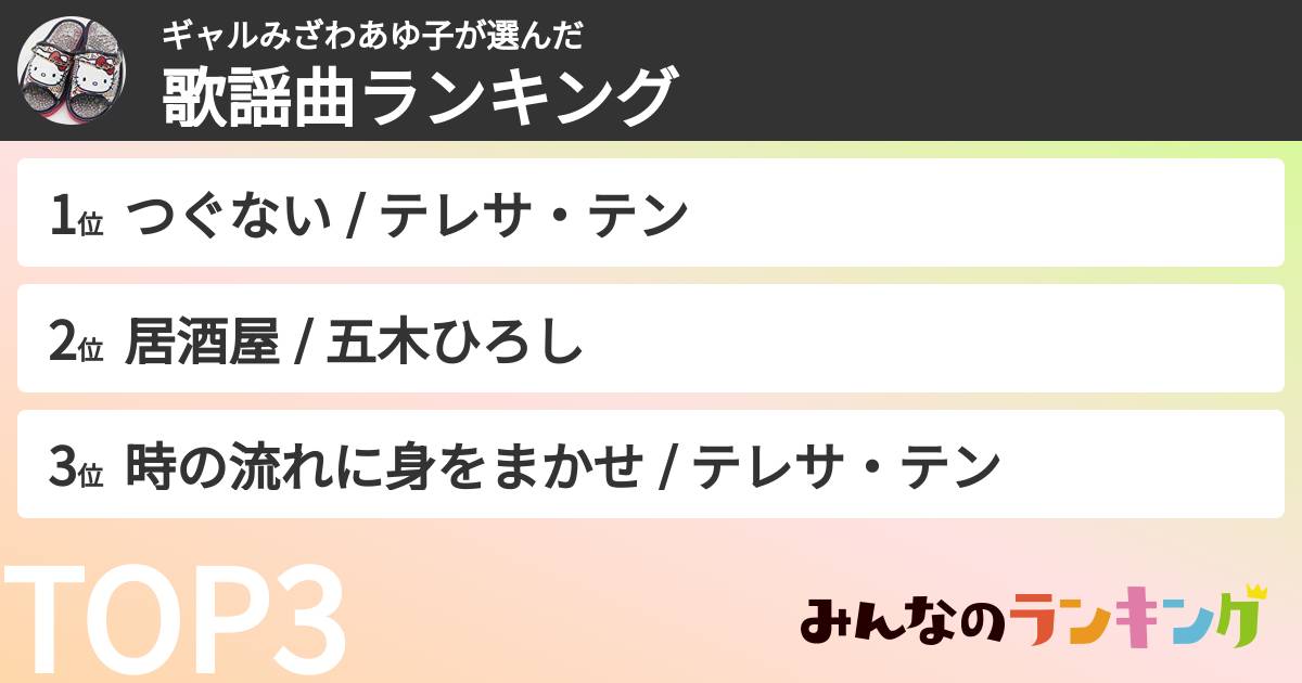 ギャルみざわあゆ子さんの「歌謡曲ランキング」