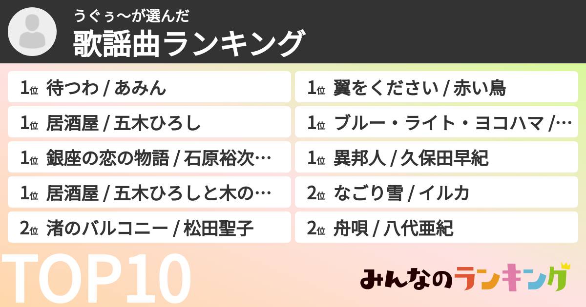 うぐぅ～さんの「歌謡曲ランキング」
