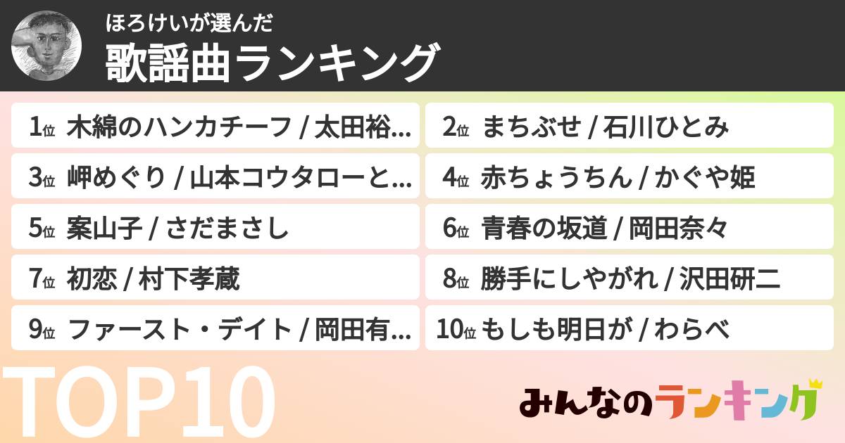 ほろけいさんの「歌謡曲ランキング」