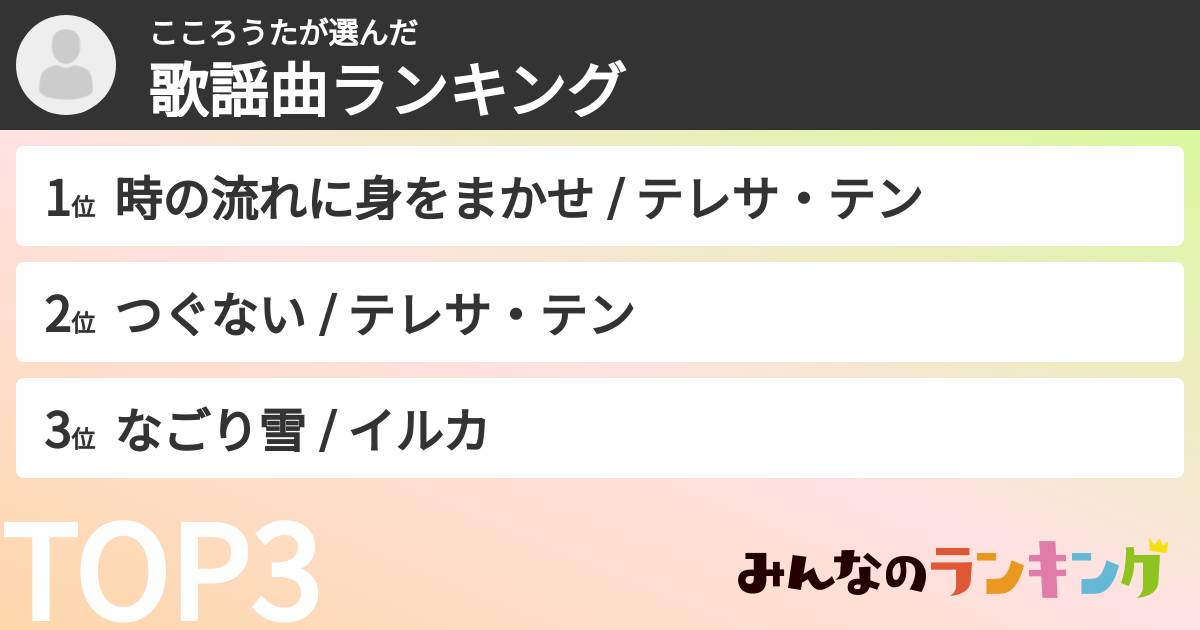 こころうたさんの「歌謡曲ランキング」