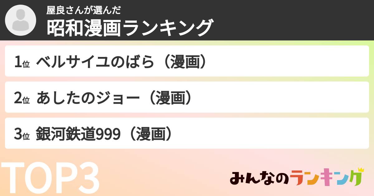 屋良さんさんの「昭和漫画ランキング」