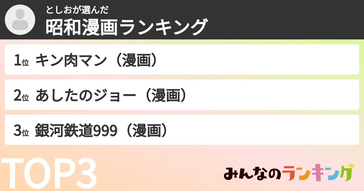 としおさんの「昭和漫画ランキング」