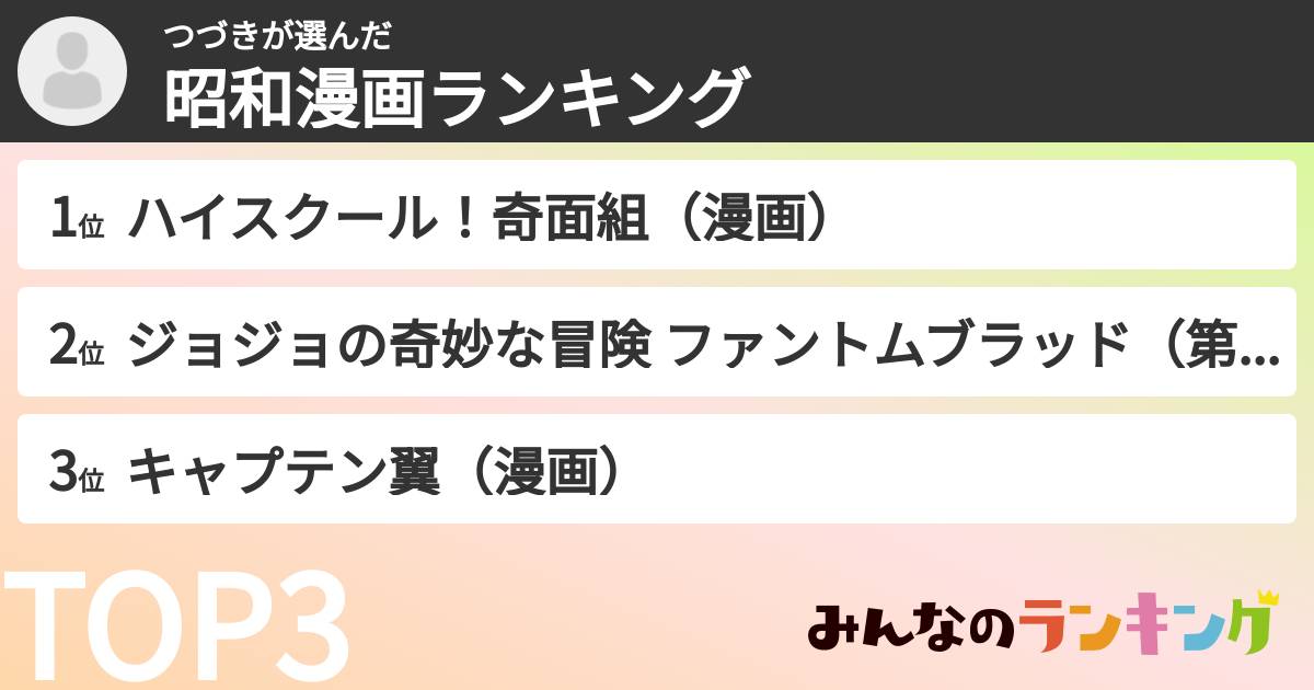 つづきさんの「昭和漫画ランキング」